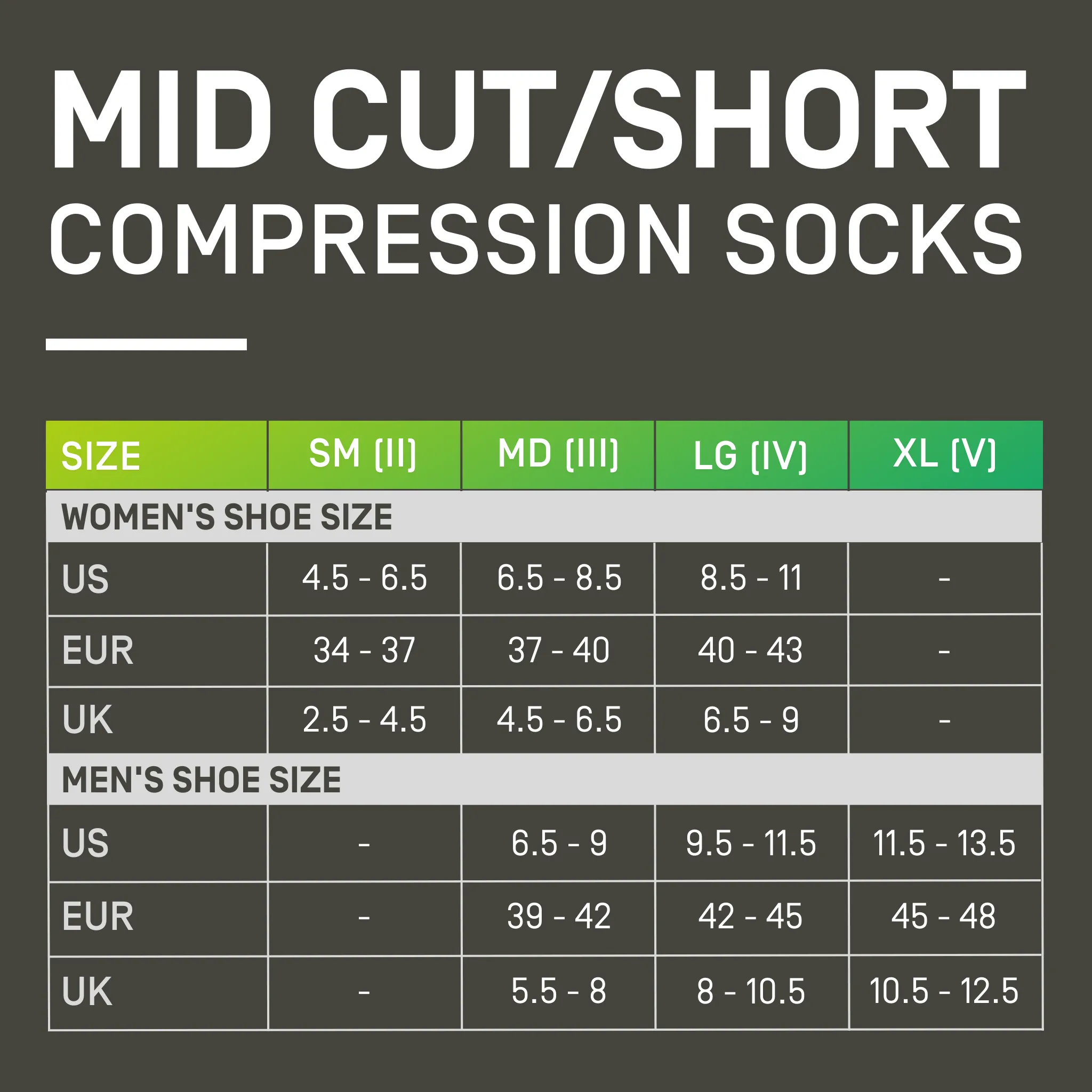 CEP Hiking Merino Mid Cut Compression Socks, Women